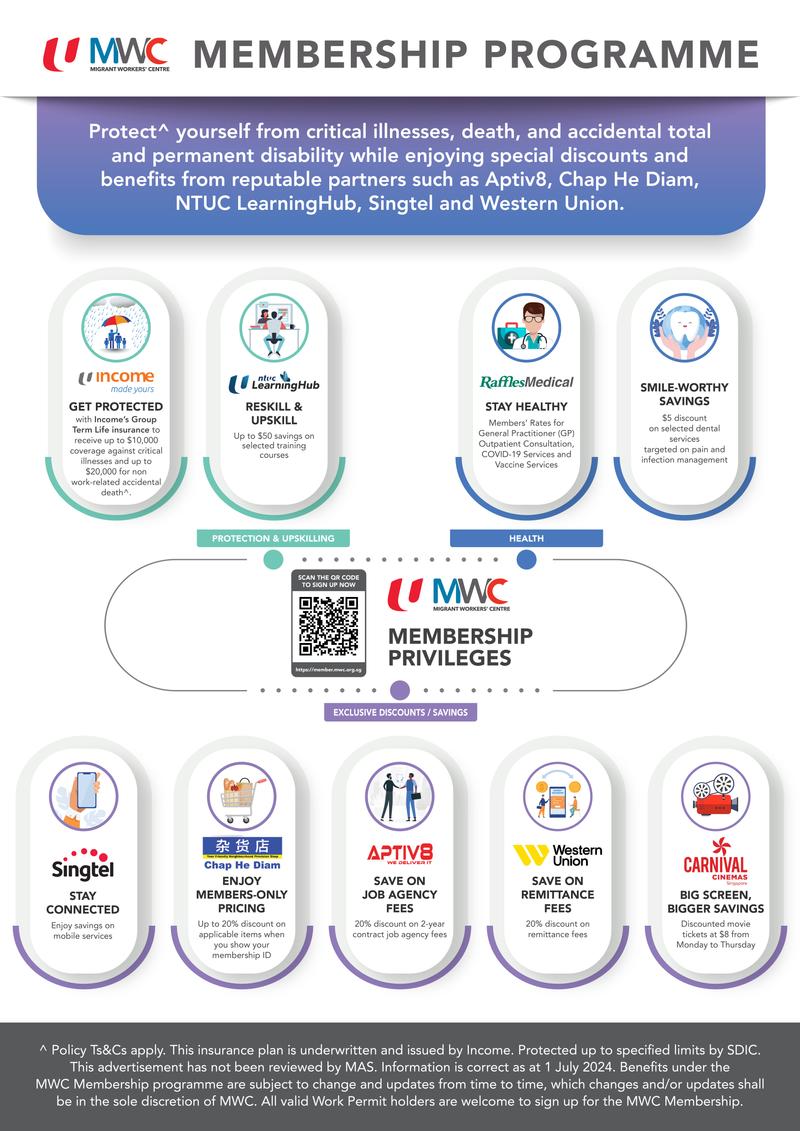 MWC Associate Membership Infographics_r21_A1.jpg