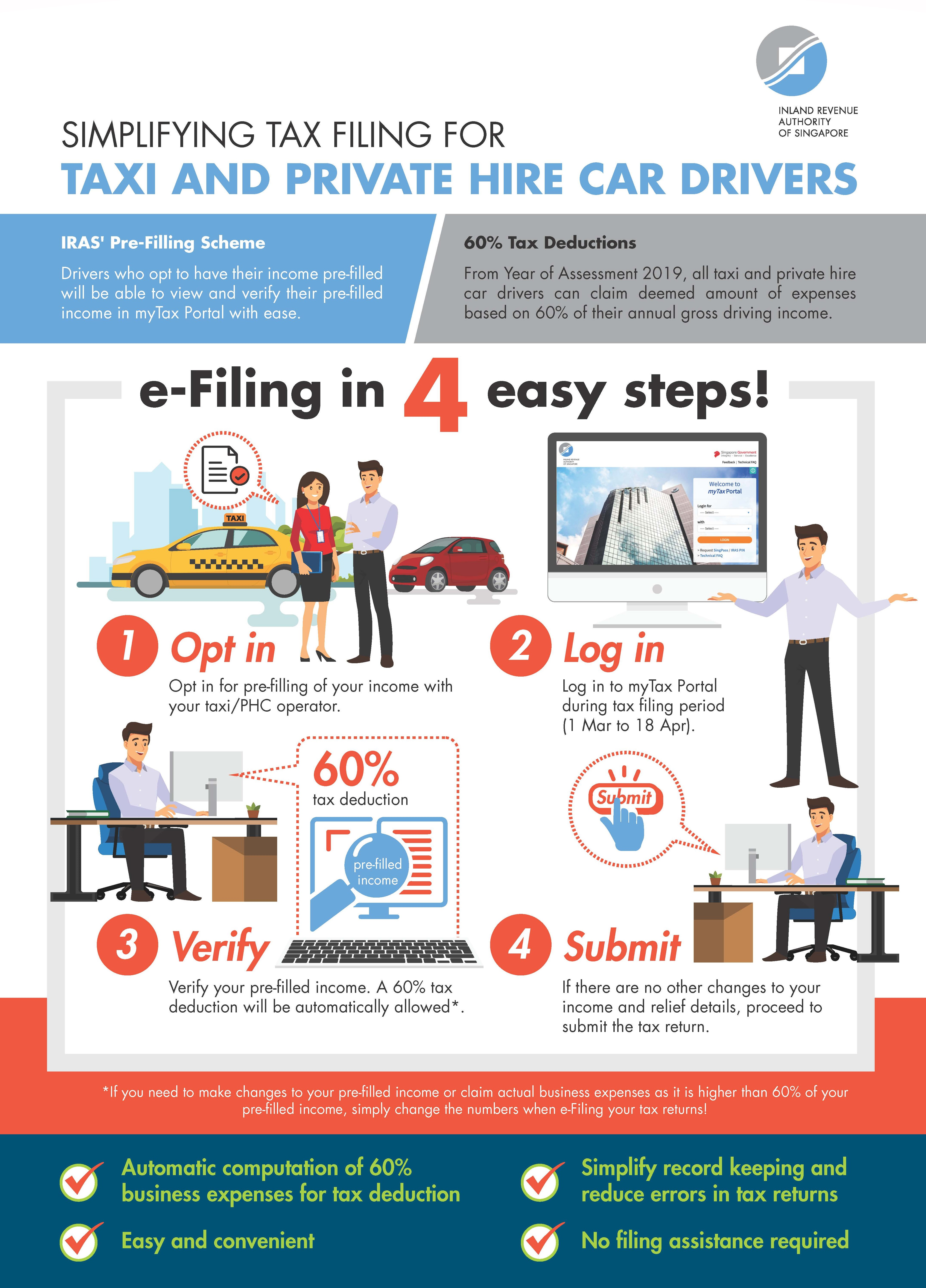 e-Filing for PHC & Taxi Drivers.png