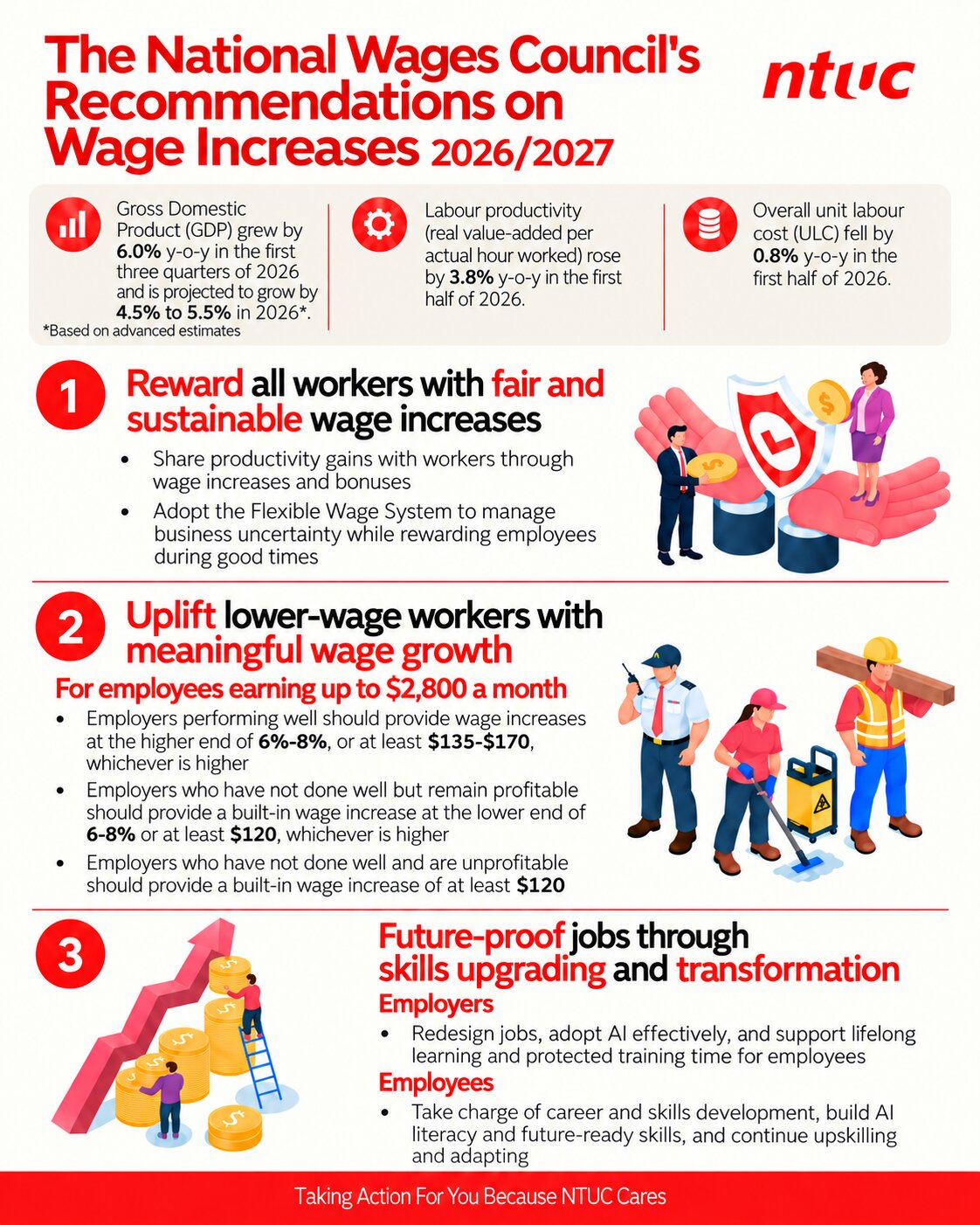 NWC 2026 Infographic.jpg