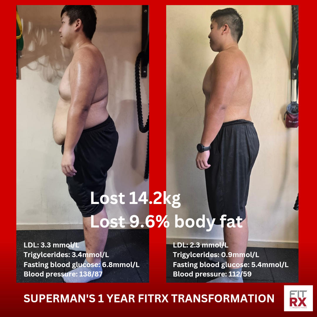 Lim Gan-814D-Copy of Copy of Red Modern Gym Fitness (Instagram Post)_20250101_151356_0000.png