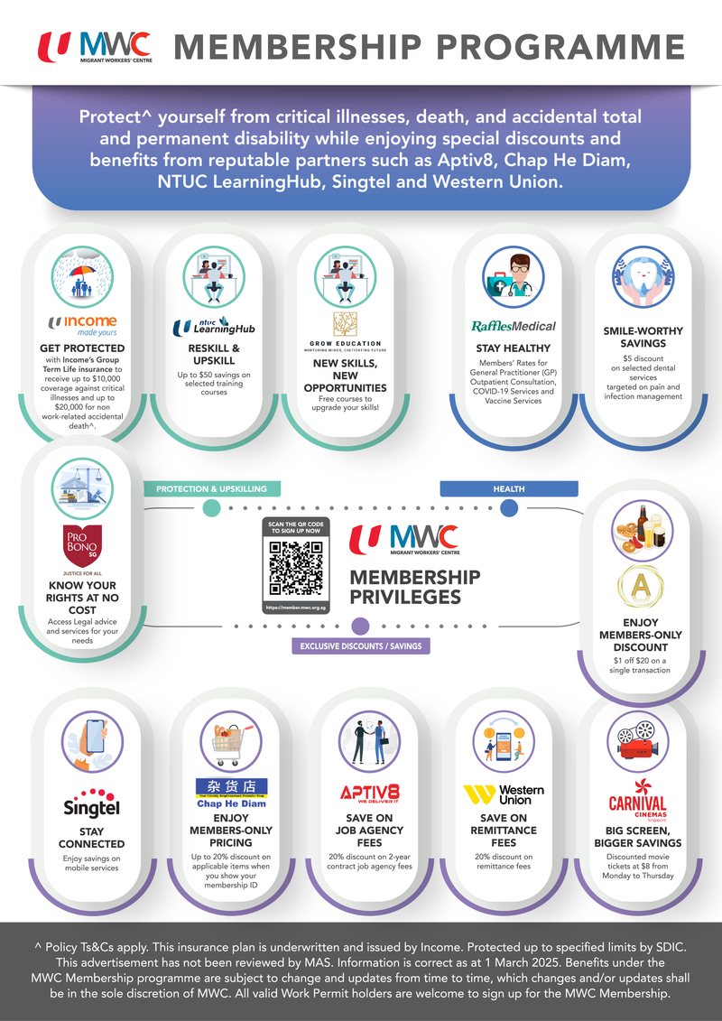 MWC Associate Membership Infographics_r24_A3_A3 Size.jpg