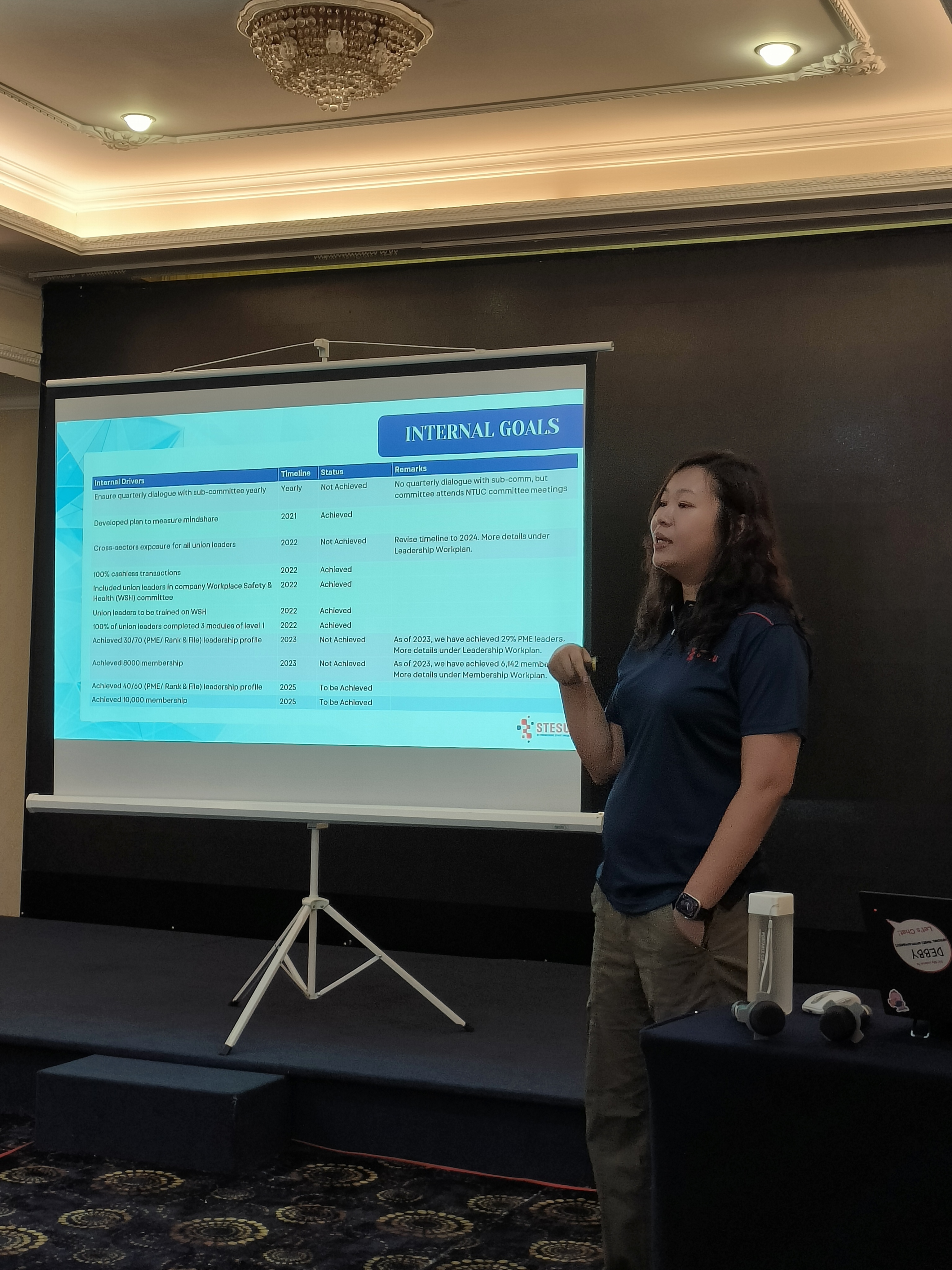 STESU CPS 2024-11