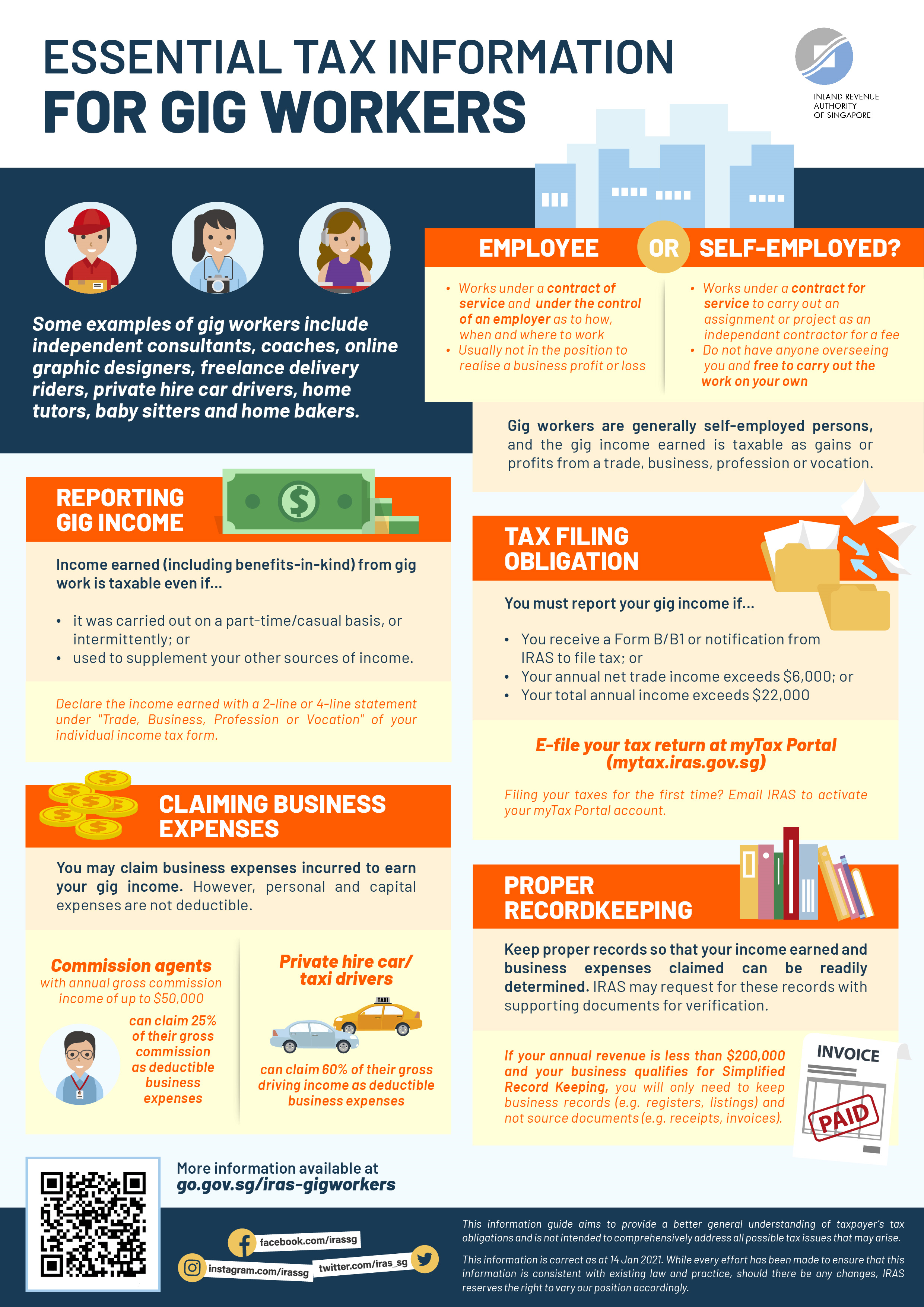 Essential tax info for Gig Workers.png