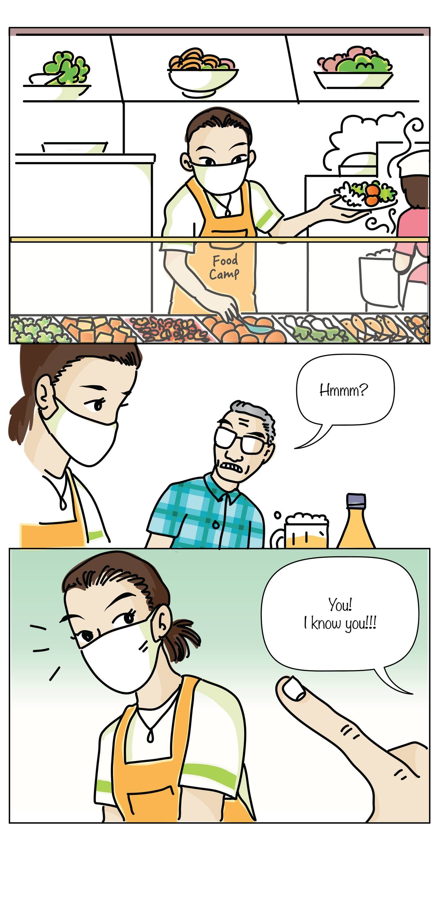 Chapter 5 Food Service (Page 110)