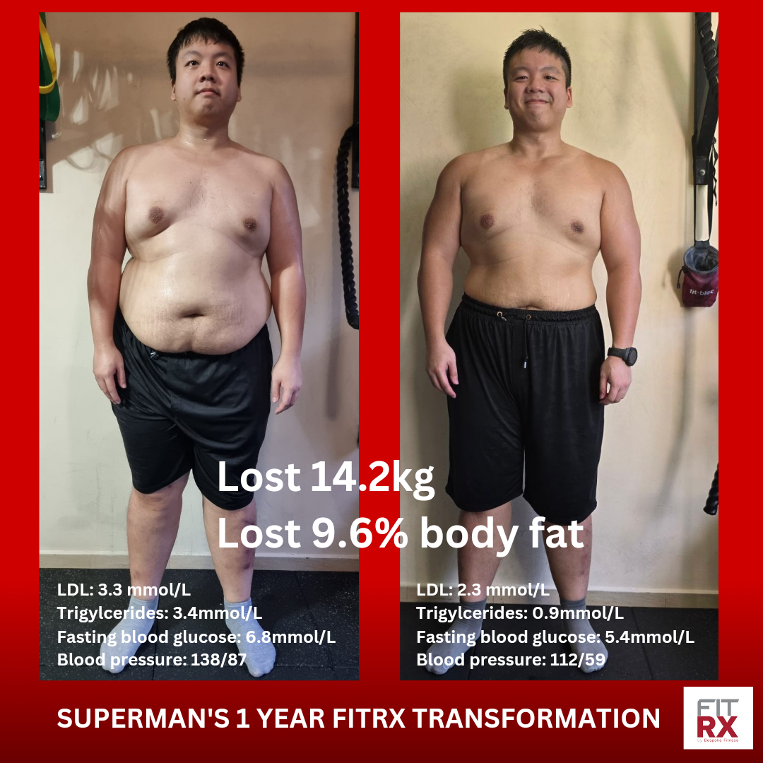 Lim Gan-814D-Copy of Red Modern Gym Fitness (Instagram Post)_20250101_151051_0000.png