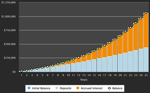 Graph 1.jpg