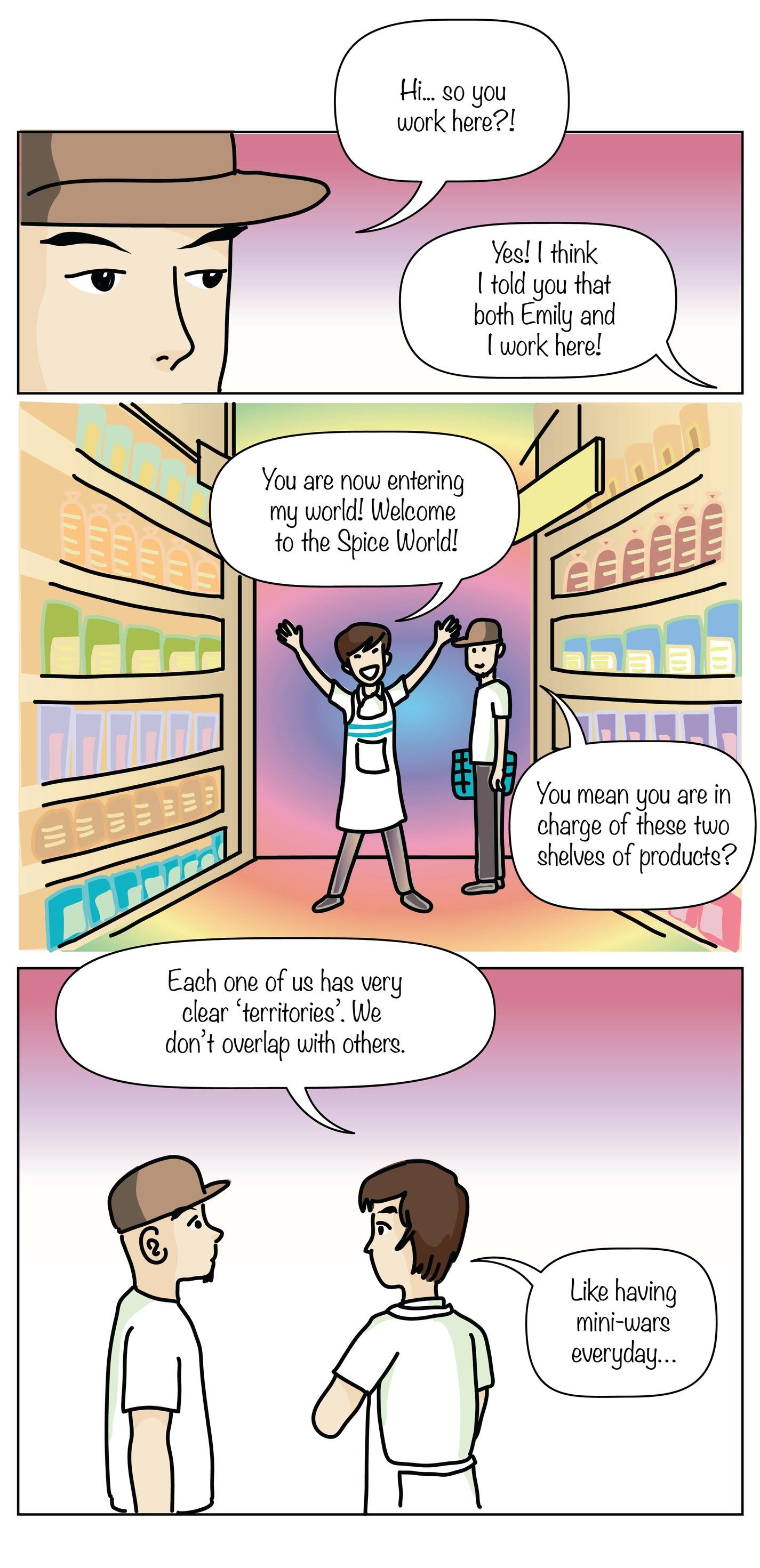Chapter 7 Retail (Page 130)