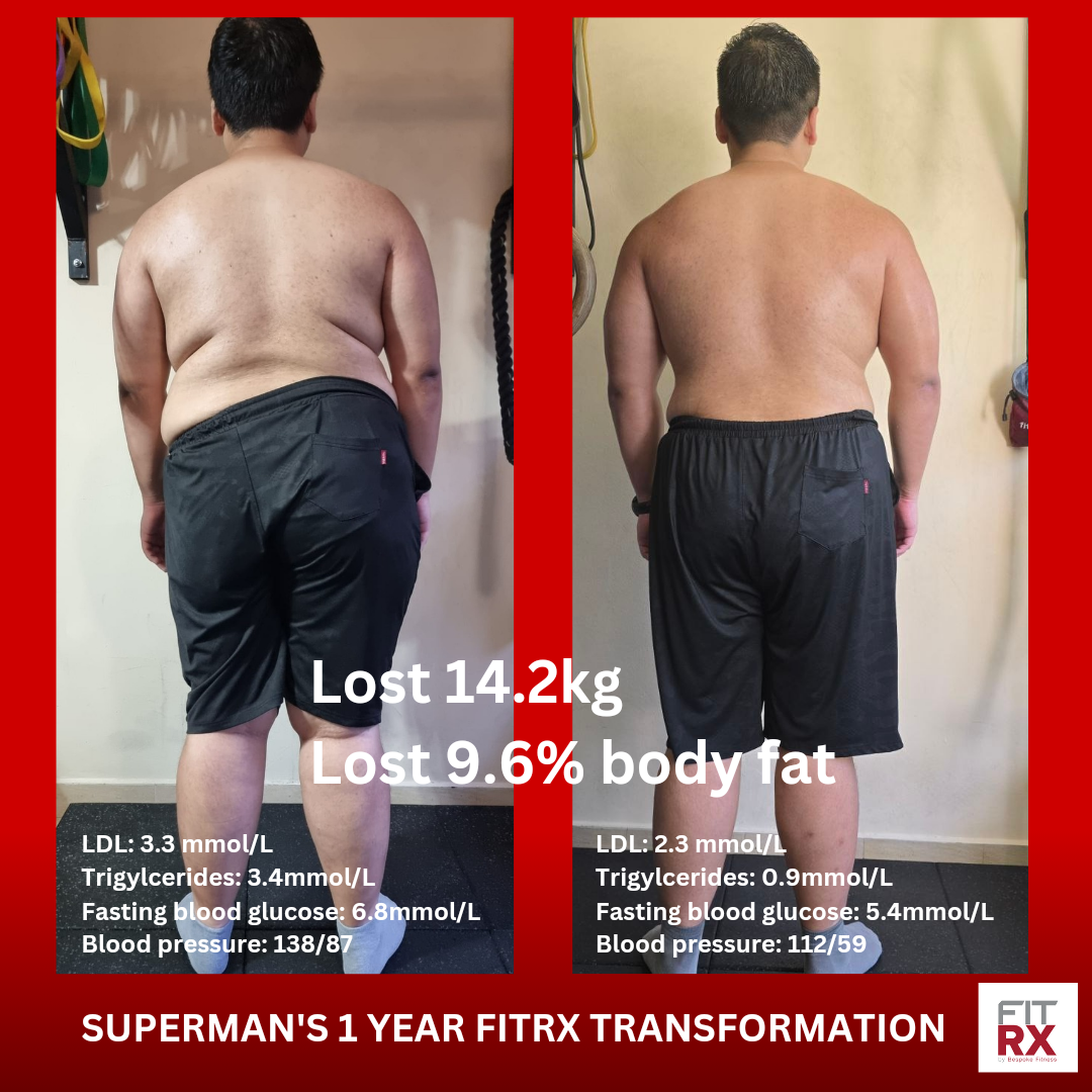 Lim Gan-814D-Copy of Copy of Copy of Red Modern Gym Fitness (Instagram Post)_20250101_151608_0000.png