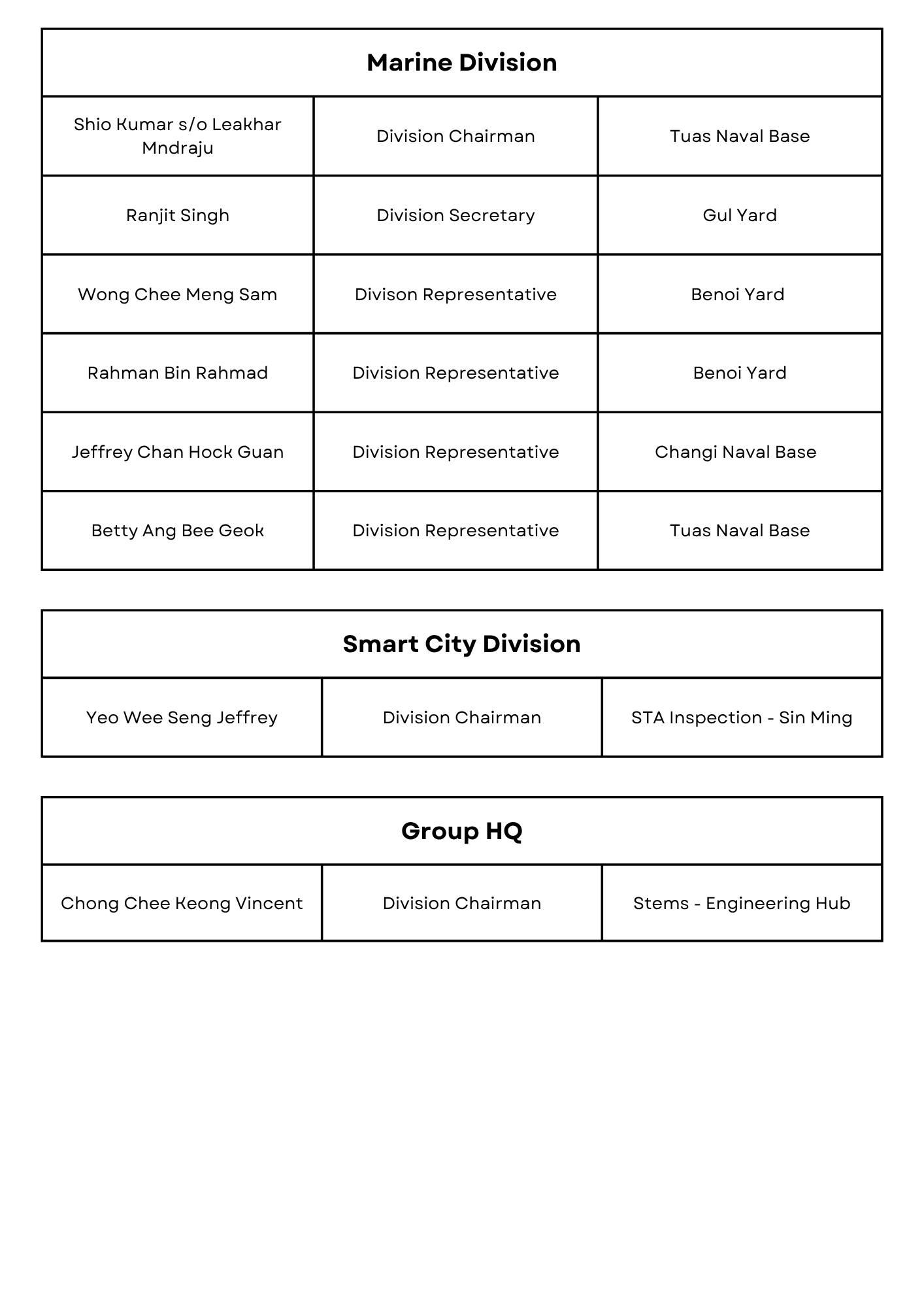 STESU Structure 7.png