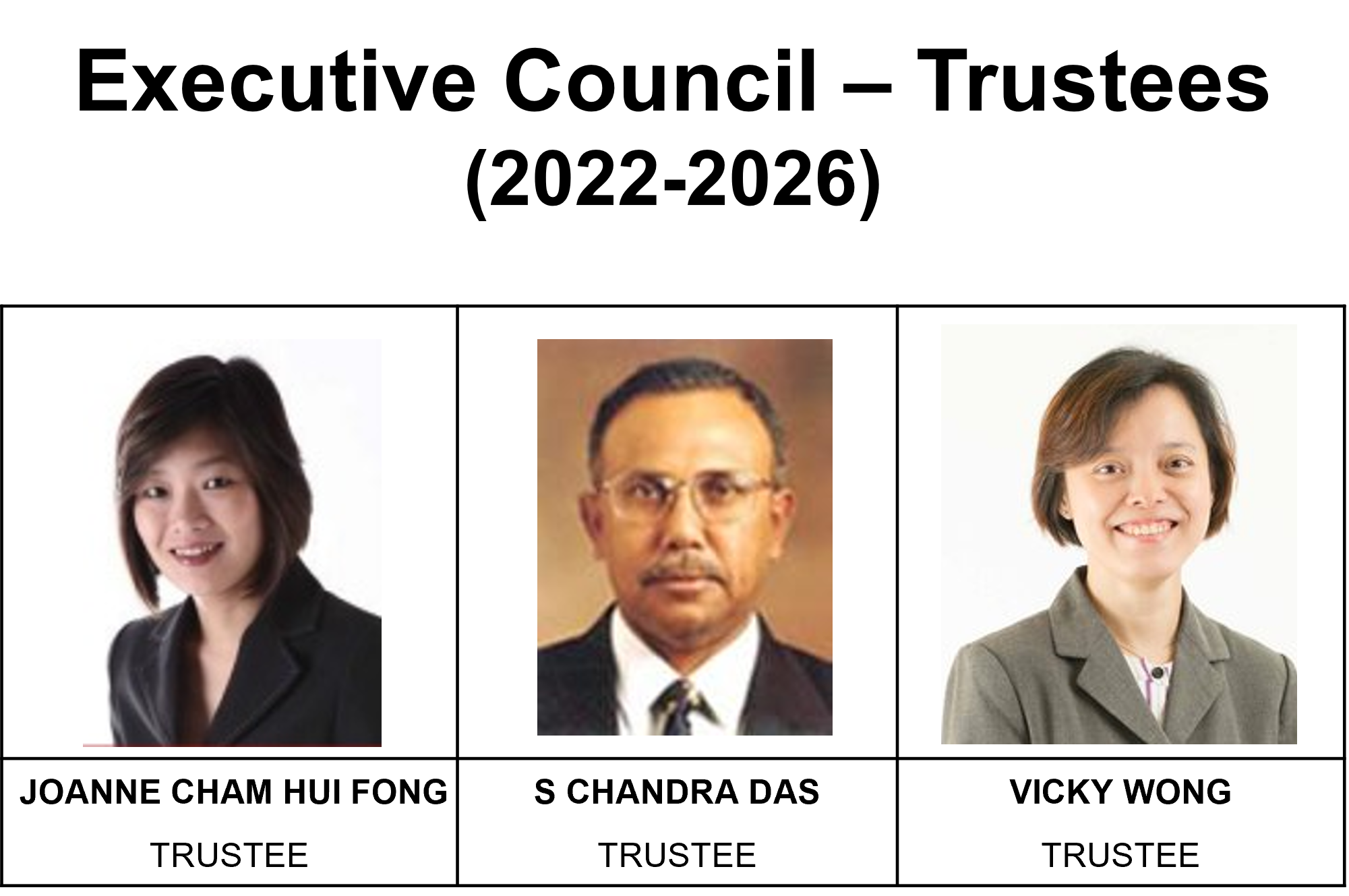 Trustees.png