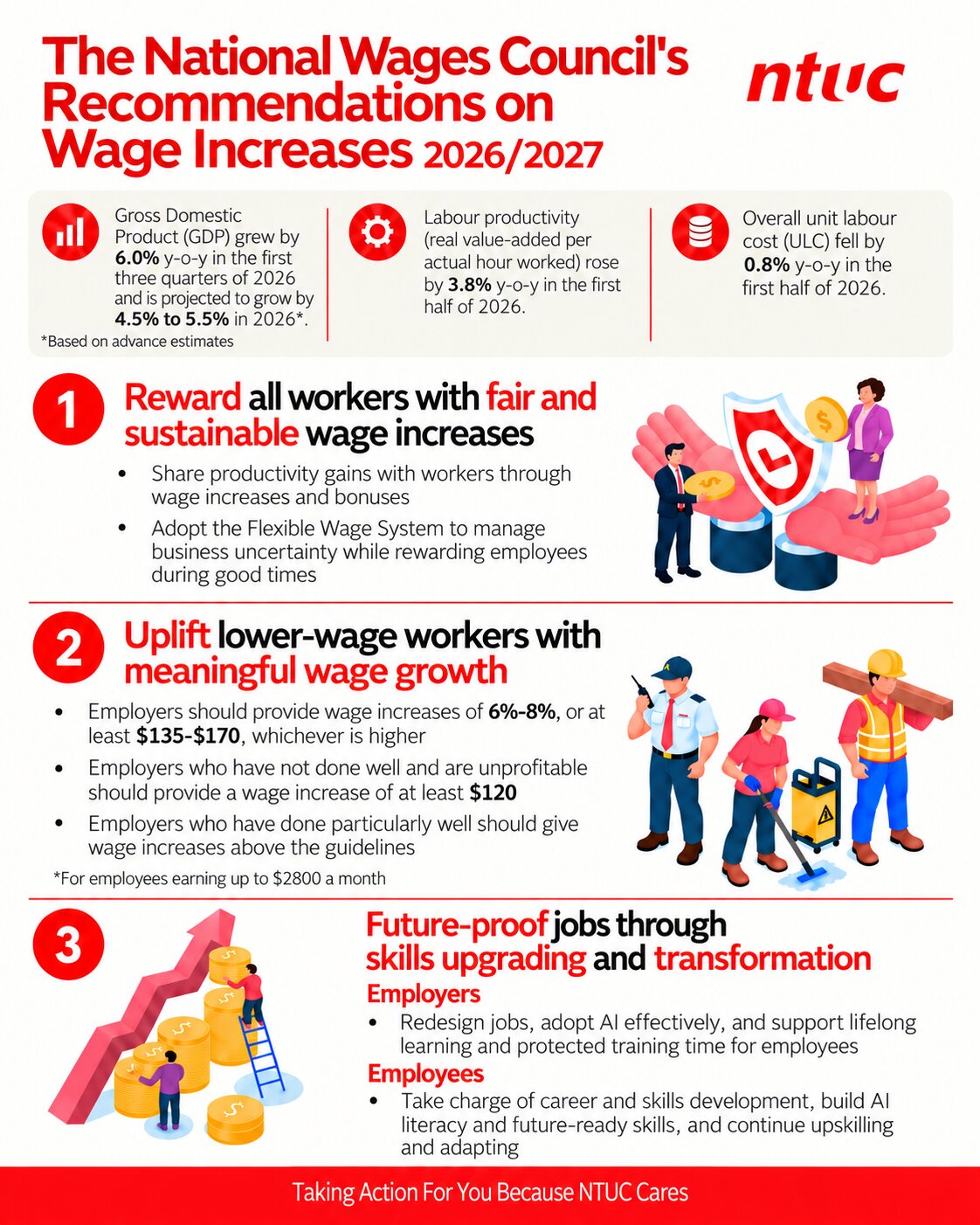 NWC 2026 Infographic v2.jpg