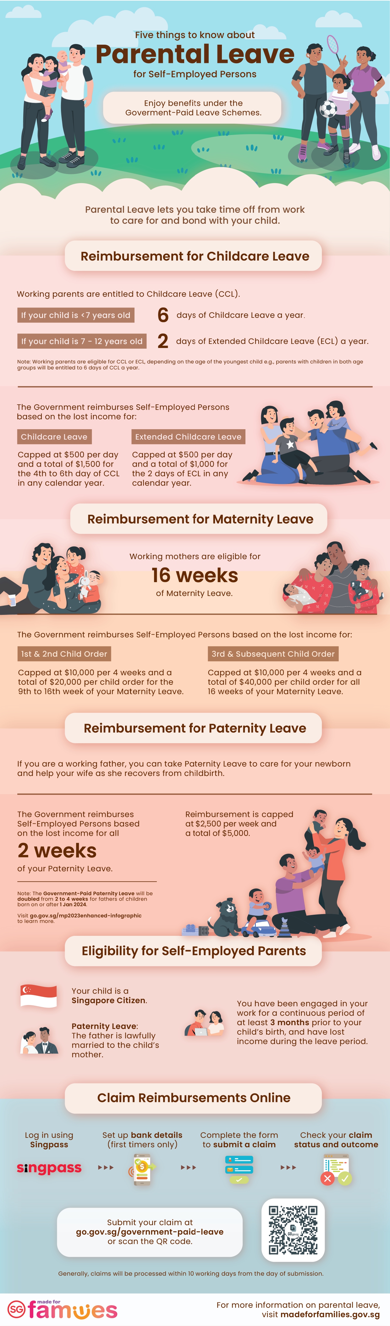 Infographic - Parental Leave for SEPs (updated) (002)_page-0001.jpg