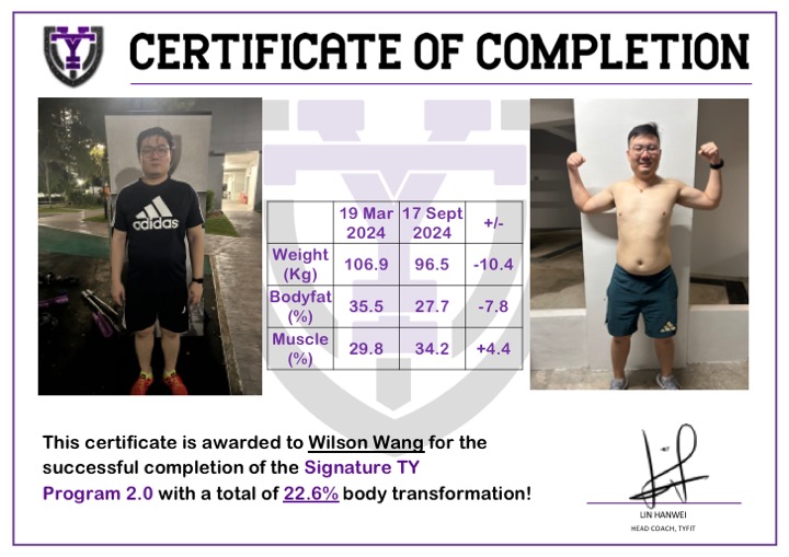 LIN HANWEI-577C-Wilson Wang 2.0 CERTIFICATE OF COMPLETION (2).jpg