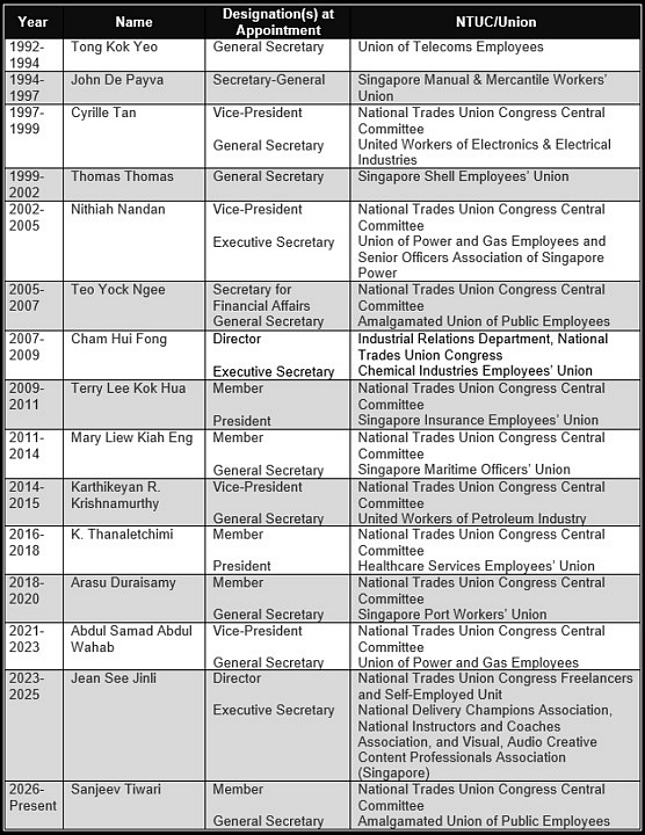 NMP List 2026 1280.jpg