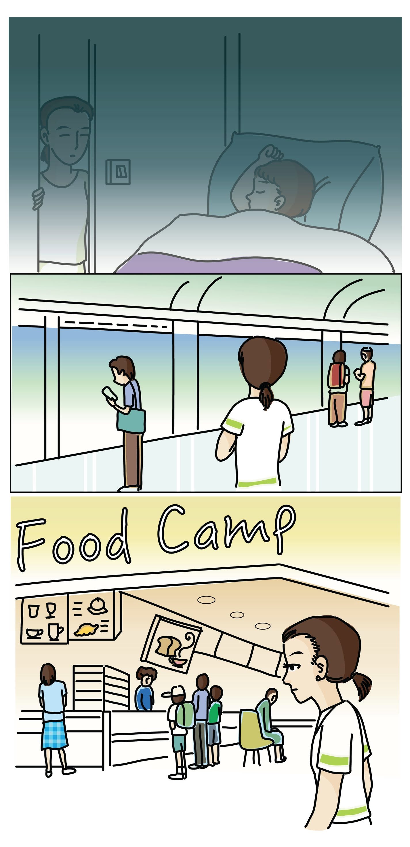 Chapter 5 Food Service (Page 104)