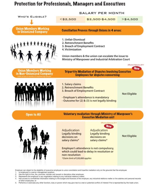 UWEEI_industrial act faq.jpg