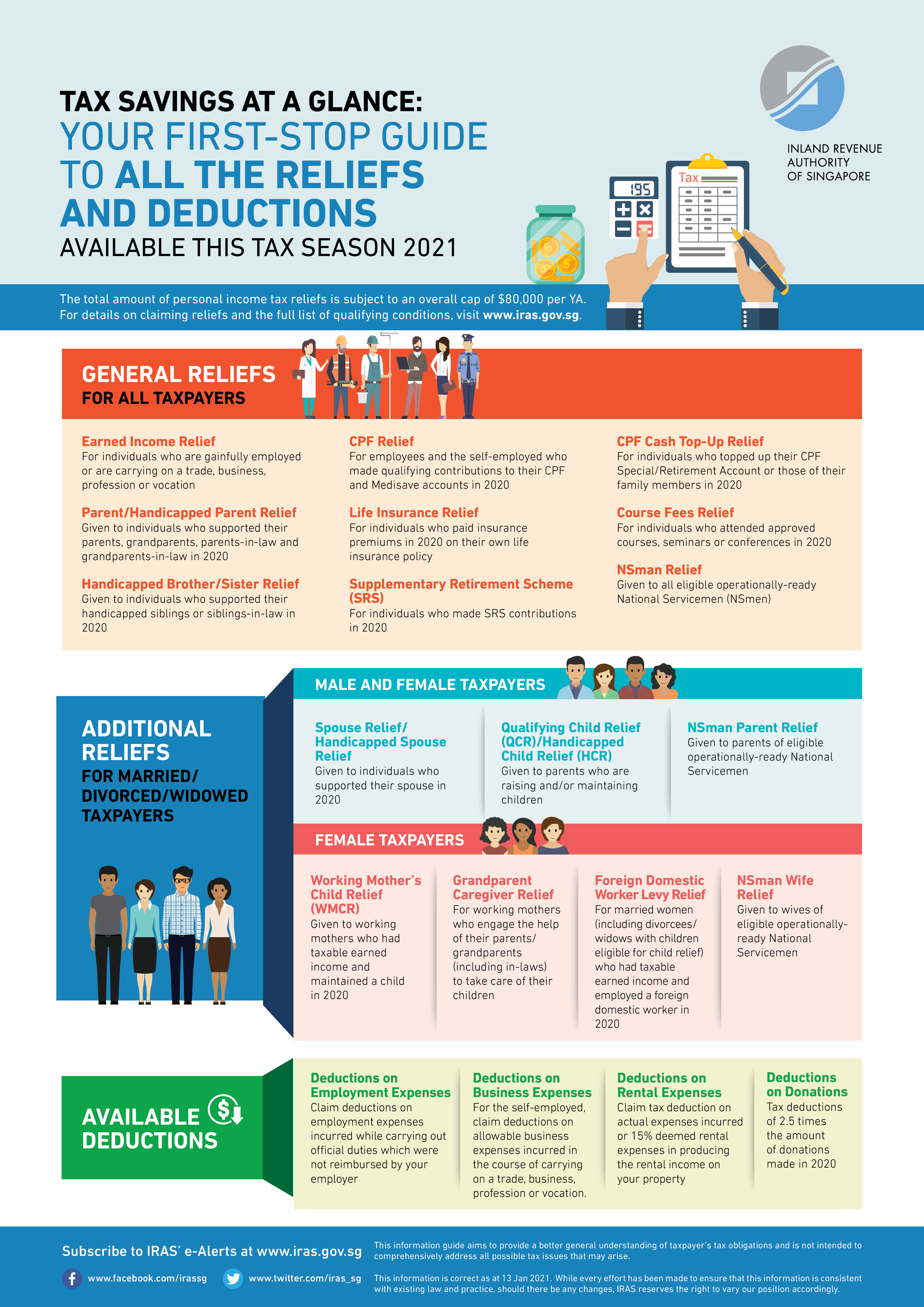 Tax reliefs & deductions.png
