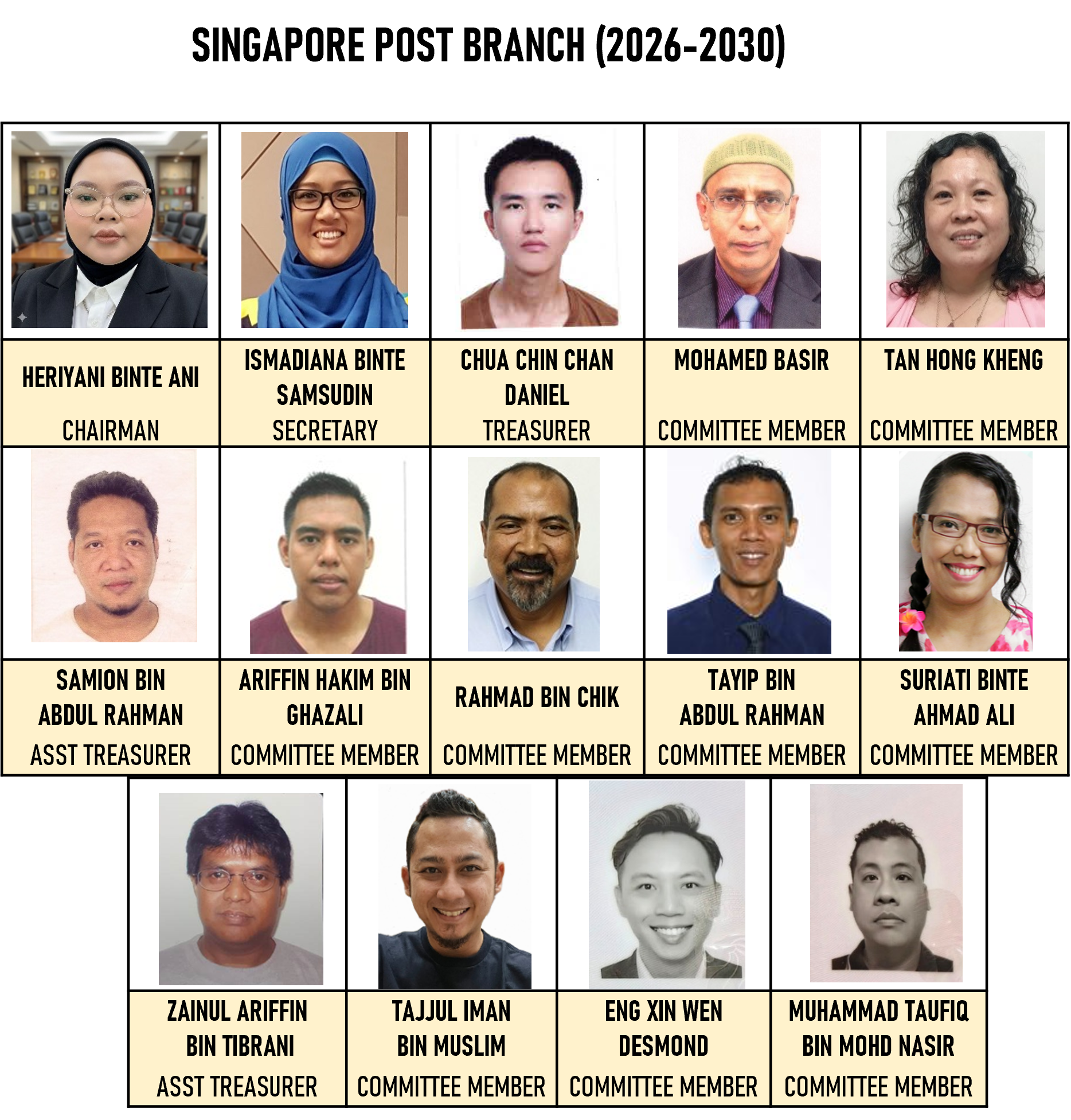 SP 2026-2030.png
