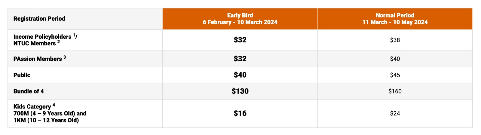 Pricing Table IER.jpeg