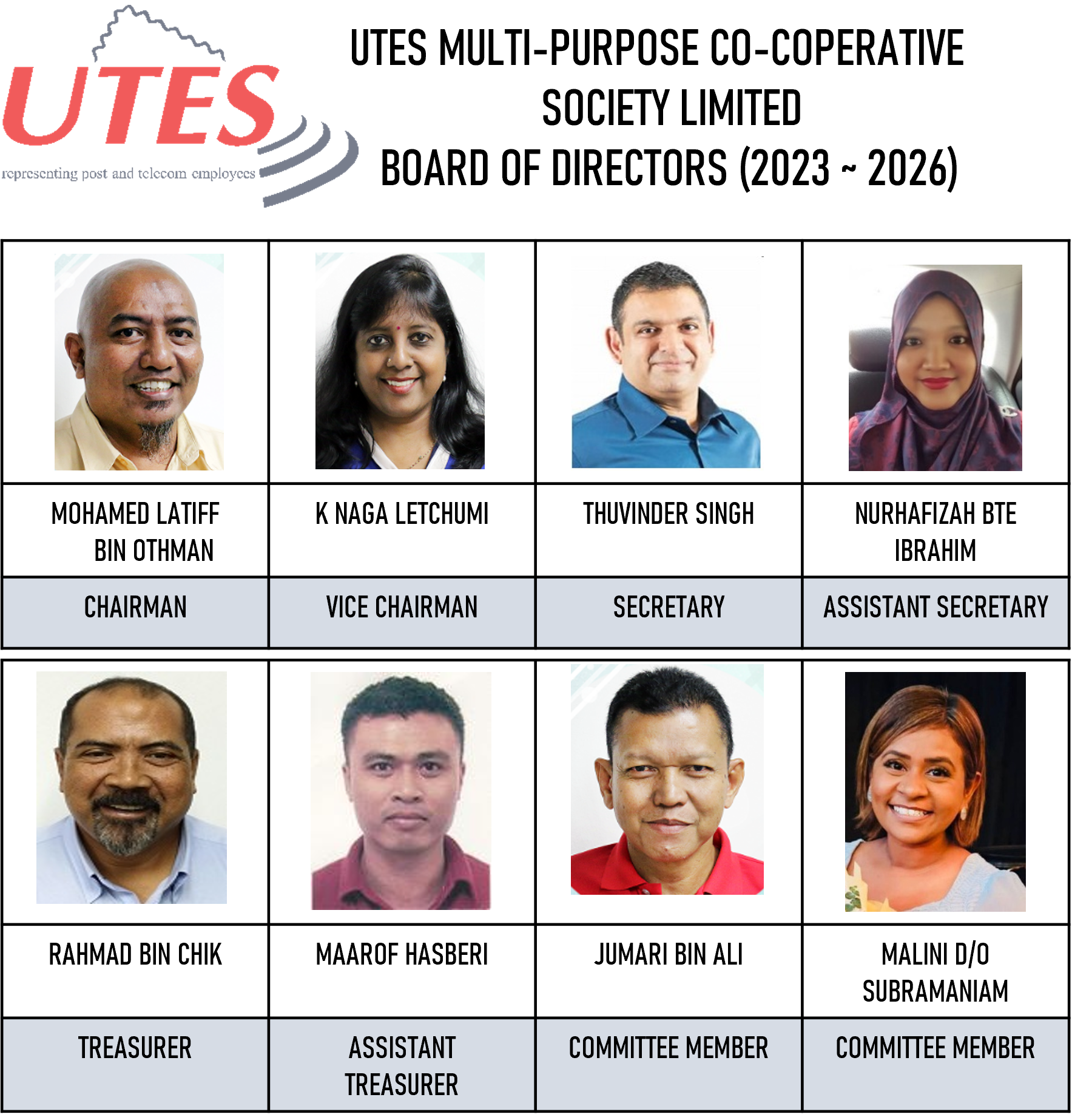 BOARD OF DIRECTORS.png