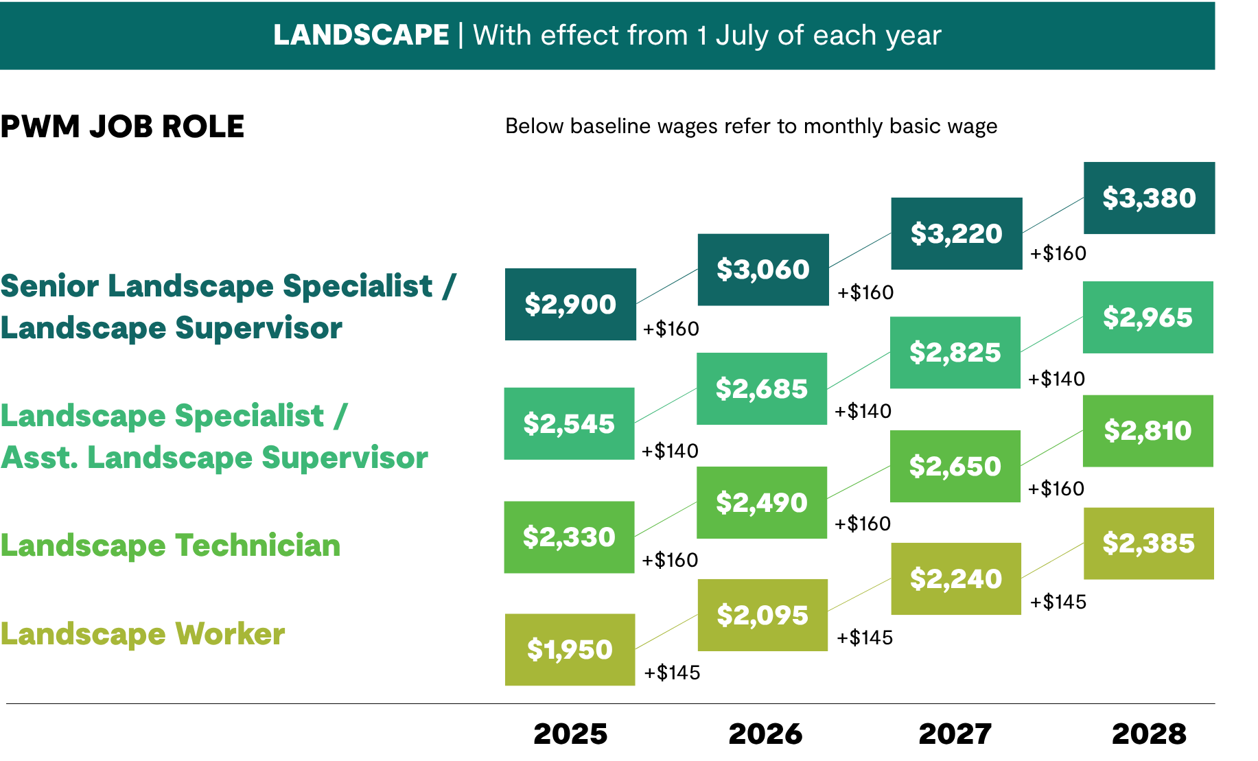 Landscape - Trim.png